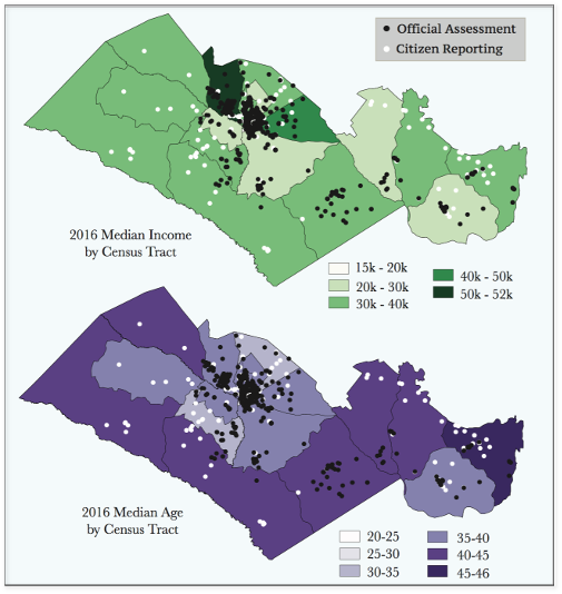 Age and income maps of Orangeburg